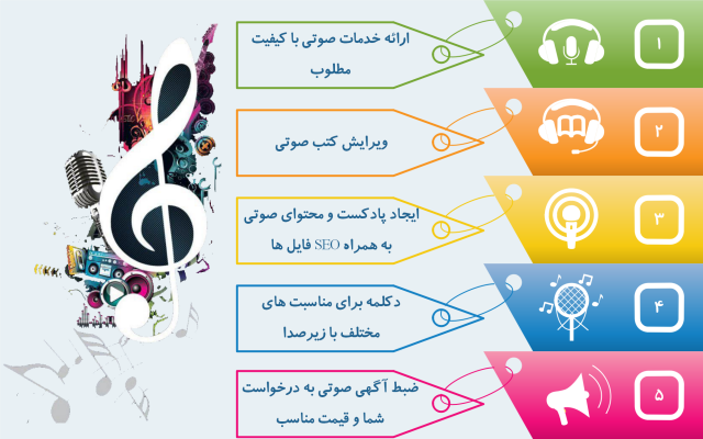 تولید محتوای متنی یونیک انجام بدم