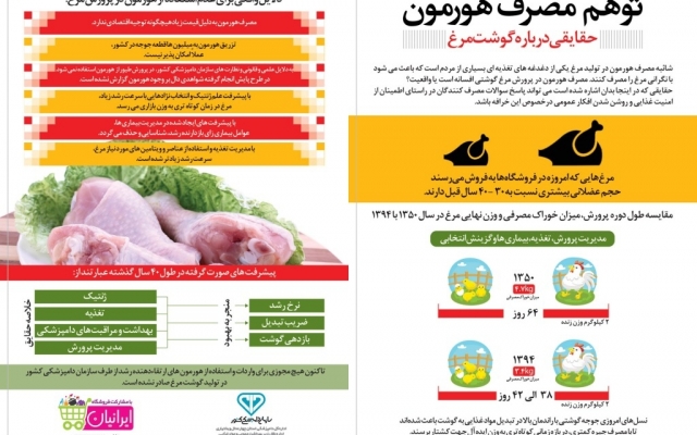 پوستر و بنر شما رو با کیفیت فوق‌العاده و بصرفه طراحی کنم.