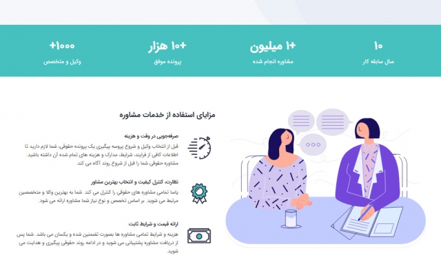 طراحی فرانت و رابط کاربری مدرن برای وب سایت شما طراحی کنم