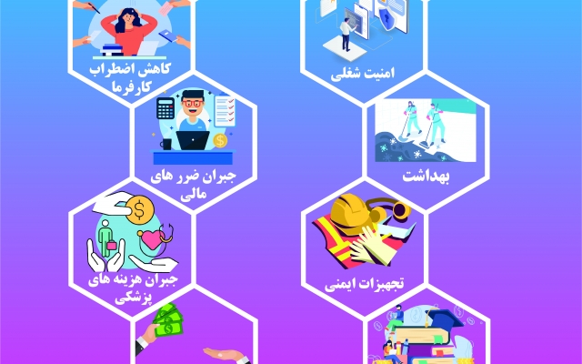 اینفوگرافیگ طراحی کنم