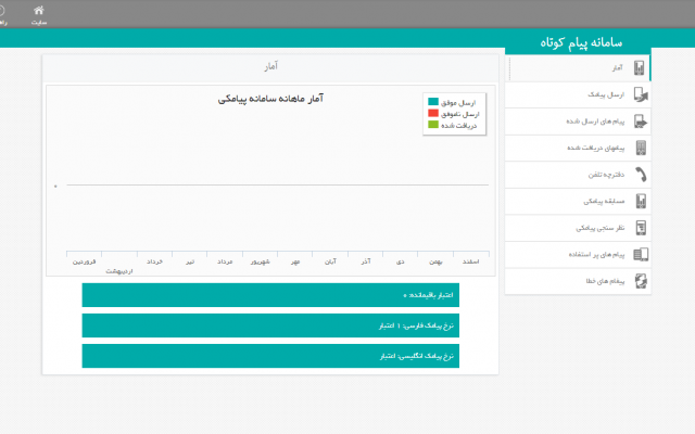 سایت فروشگاهی + اپ اندروید براتون بسازم