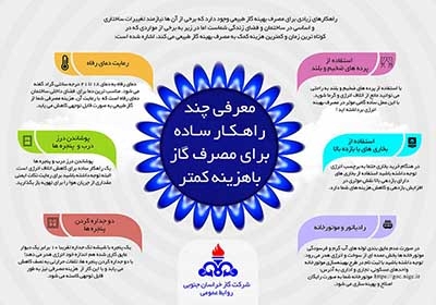 طراحی انواع بنرهای تبلیغاتی، بنرهای شبکه های مجازی اینستاگرام و طلگرام انجام بدم
