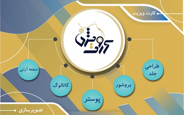 پوستر و بنر تبلیغاتی برای شبکه های اجتماعی،سایت و یا مناسب چاپ طراحی کنم