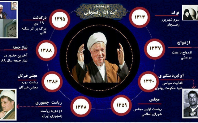 اینفوگرافیک و عکس نوشته های زیبا براتون طراحی کنم
