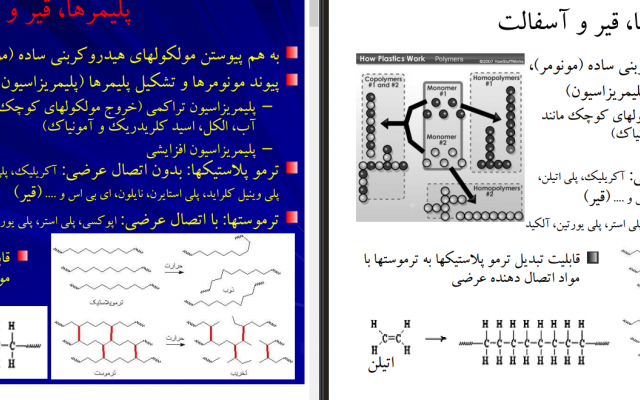 کلیه فایل‌های pdf شما را ویرایش و یا تبدیل کنم