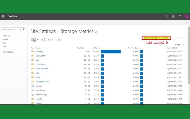 5 ترابایت فضای onedrive مایکروسافت براتون بگیرم