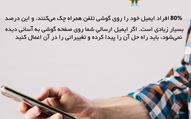 برای شبکه های اجتماعی شما پست ایجاد کنم