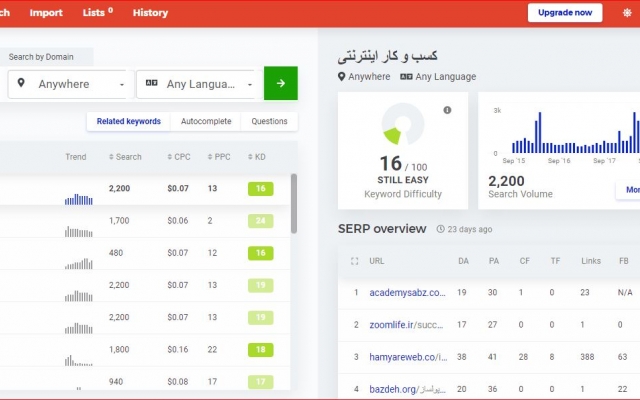 اکانت موز پرو و kw finder براتون بسازم