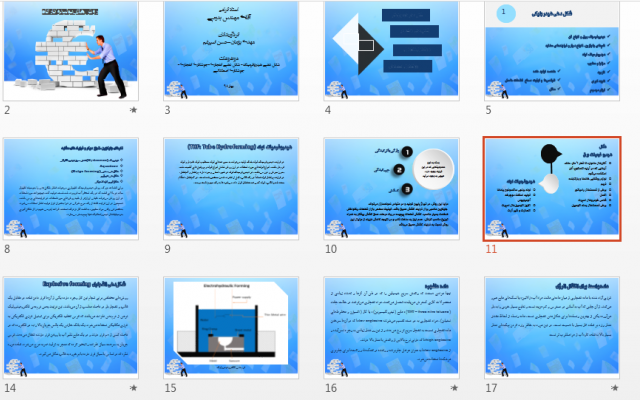 پاورپوینت ها و پرزی های بسیار شیک و عالی در هر زمینه ای بسازم
